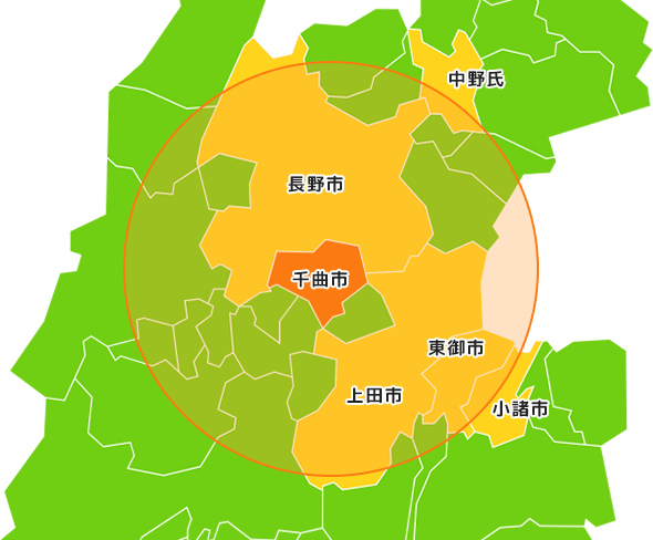千曲市を中心に長野市、上田市、東御市、小諸市、中野市の北信、東信エリアで活躍中！